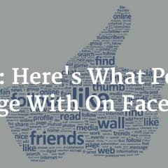 Study: Here’s What People Engage With On Facebook