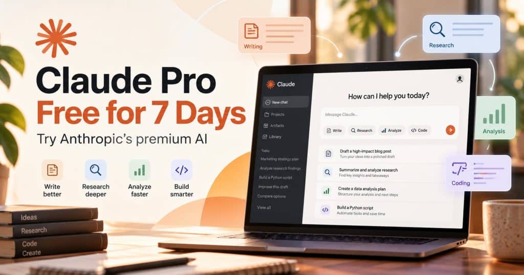 Featured image for a blog post promoting a free 7-day Claude Pro trial, showing a laptop with an AI interface and text highlighting writing, research, analysis, and coding features.